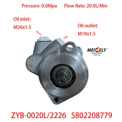 Запасы насосов рулевого двигателя Weichai 5802208779 для SAIC Hongyan